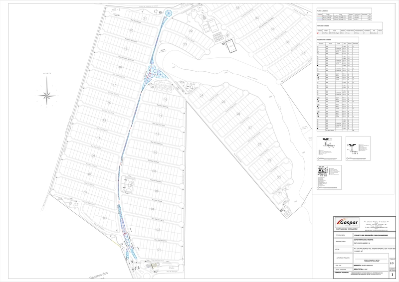 Proyecto de riego del condominio Belvedere