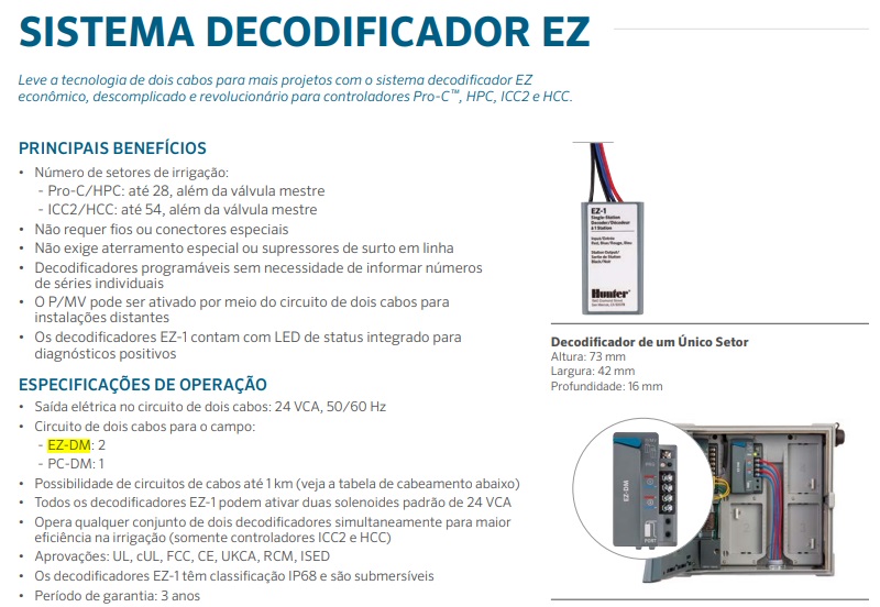 Descodificadores EZ-1 y EZ-DM, en el catálogo V40 de Hunter.