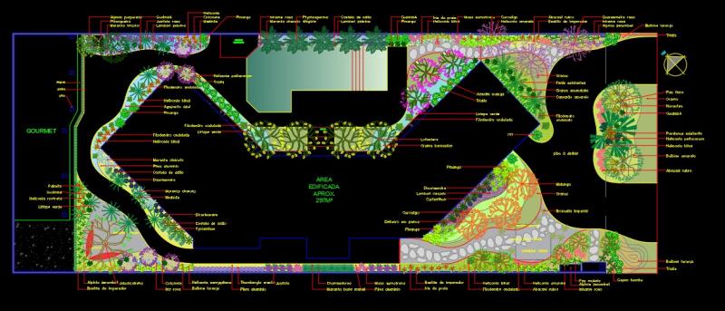 Proyecto de Mário Jablonski