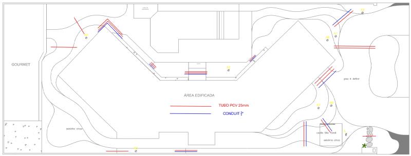 Proyecto de Mário Jablonski