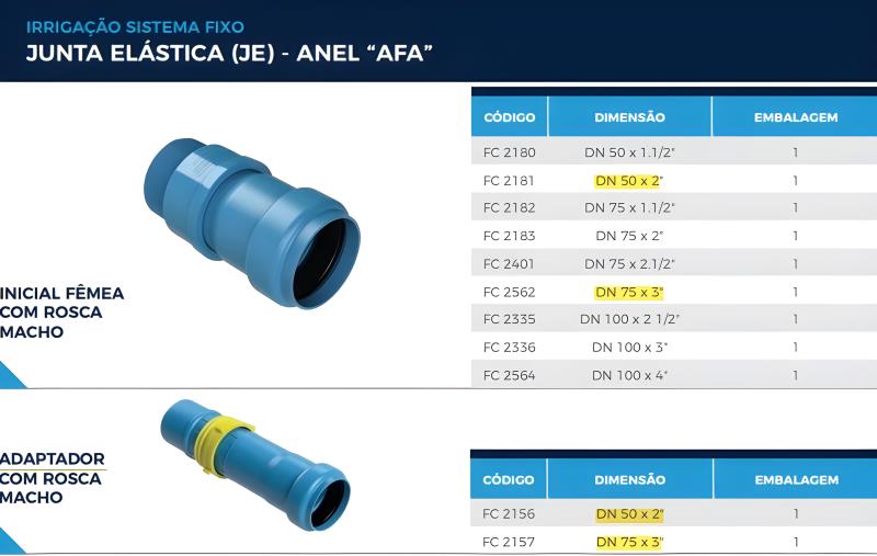 Ejemplo en el catálogo de la marca