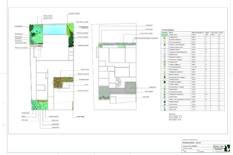  Proyecto de Darcy Brouck