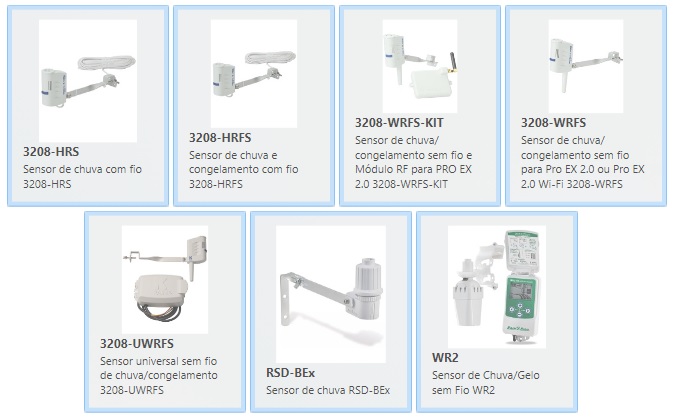  Colección del sensor de lluvia