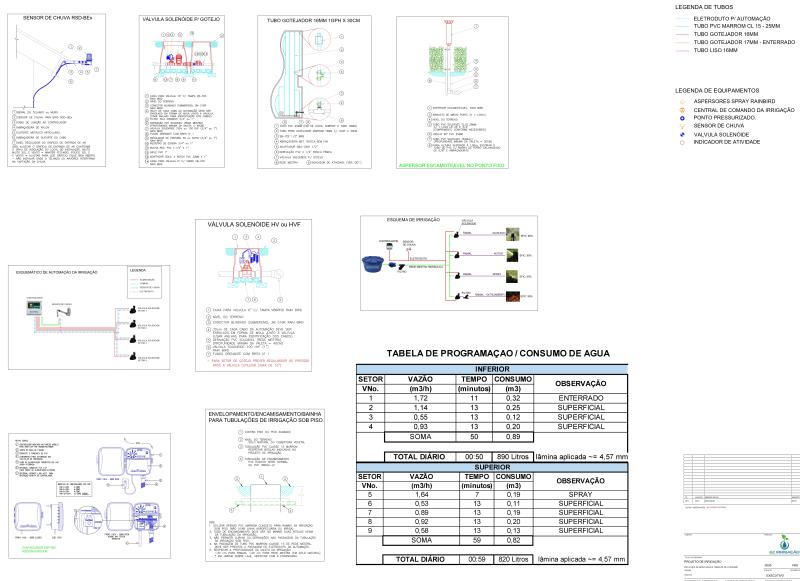 Proyecto completado en HydroLANDSCAPE. Hoja de detalles y tabla de montaje  Proyecto completado en HydroLANDSCAPE. Hoja de detalles y tabla de montaje
