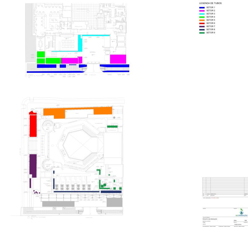  Proyecto completado en el Tablero del Mapa del Sector HydroLANDSCAPE