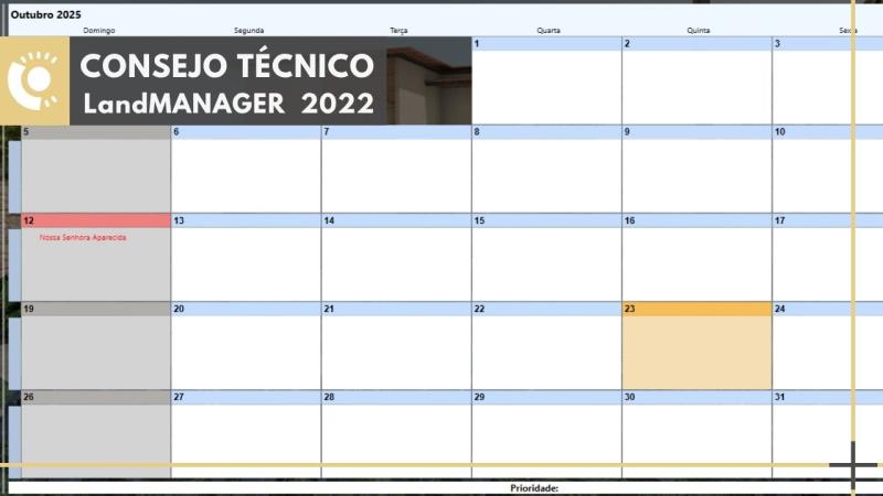 LandMANAGER 2022: comprenda los botones Incluir, Modificar y Eliminar
