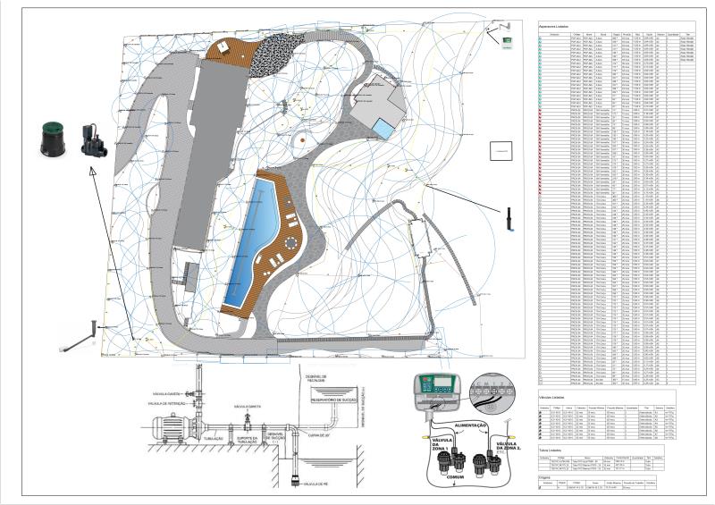 Proyecto de autoría del irrigante José Hilário Cordeiro Neto. Imagen cedida por el autor