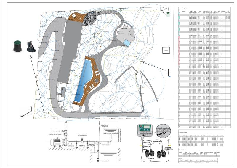 HydroLANDSCAPE: Tecnología para Proyectos Profesionales de Irrigación