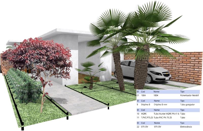 Proyecto de riego con visualización 3D en VisualPLAN